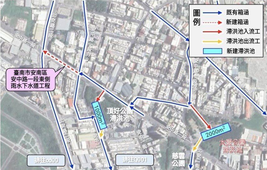 黃偉哲爭取2億3仟萬元改善安南區、永康區淹水情形