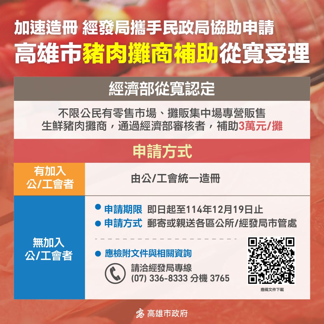 高市經發局攜手民政局全面造冊 加速從寬受理豬肉攤商補助申請