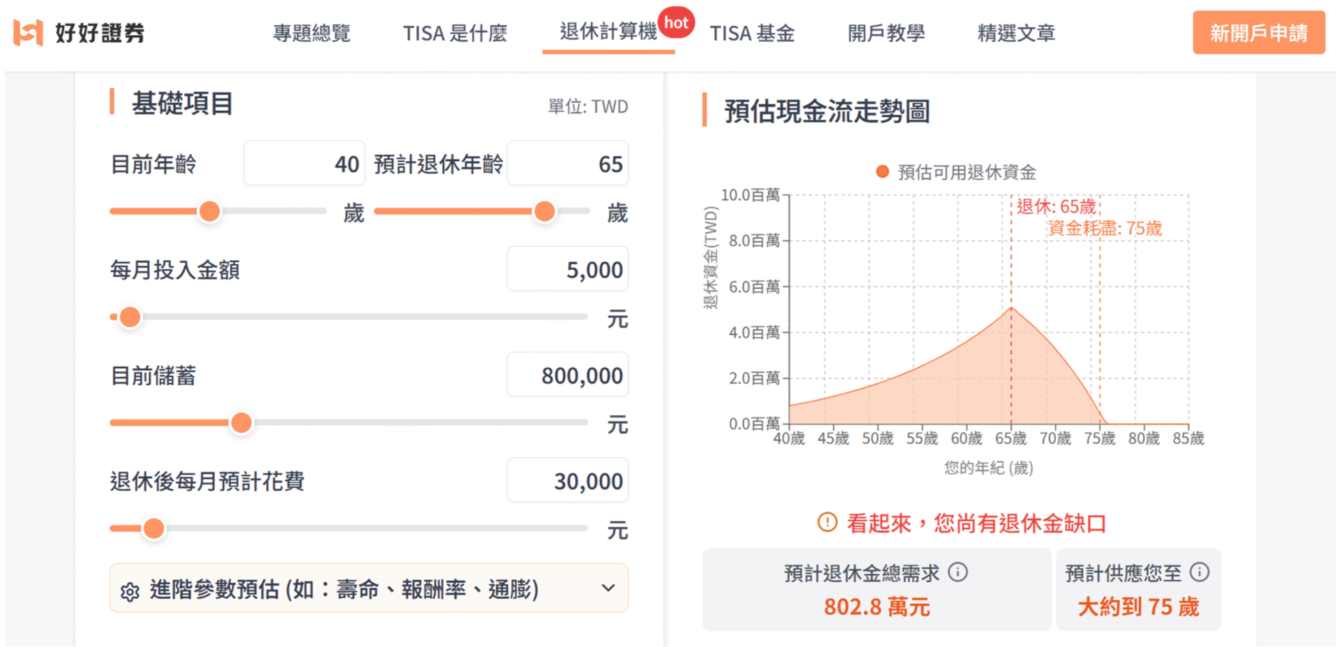 普發一萬放哪？新版計算機揭密「資金壽命」