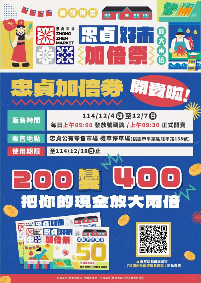忠貞市場「好市加倍祭」登場 200元換400元加倍券限量2千份 忠貞市場「好市加倍祭」登場 200元換400元加倍券限量2千份