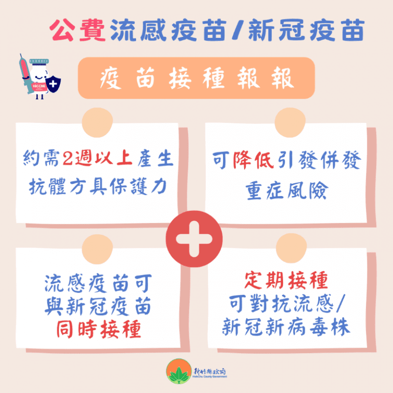 新守護長者健康　竹縣今起65歲以上接種新冠送好禮