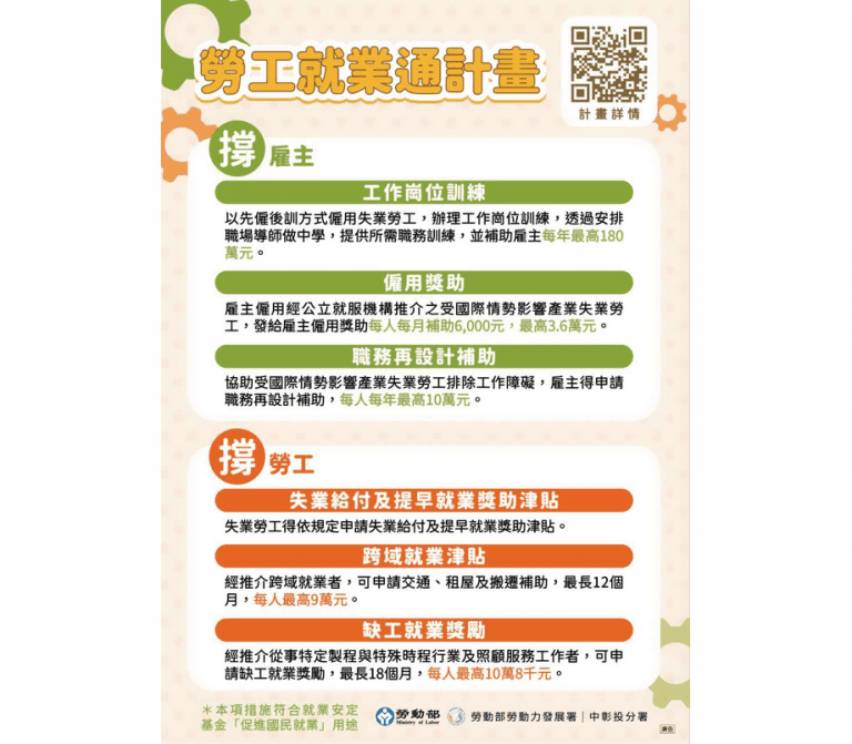 失業不用怕！中彰投分署推「勞工就業通計畫」　讓勞工速回職場