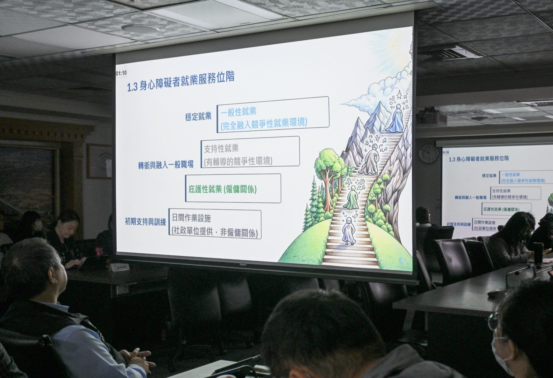 桃園強化庇護工場營運與職場轉銜 助身心障礙者自立生活