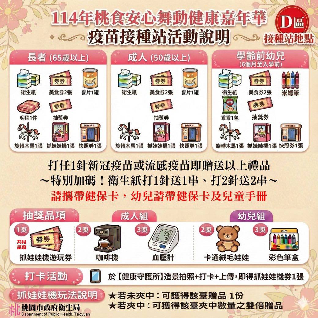 桃園市衛生局加強催注　籲入學前幼兒及長者儘速接種流感疫苗