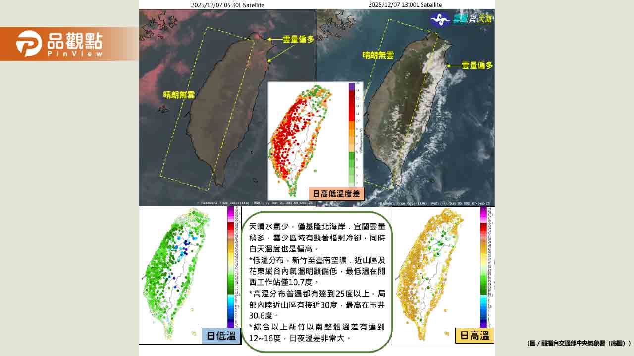 入冬最強冷氣團來襲!週末氣溫恐跌破10度 入冬最強冷氣團來襲!週末氣溫恐跌破10度