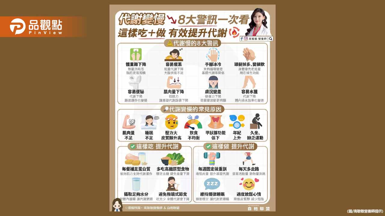 容易被忽略的代謝紅燈以及能讓代謝重新開機的方法 容易被忽略的代謝紅燈以及能讓代謝重新開機的方法