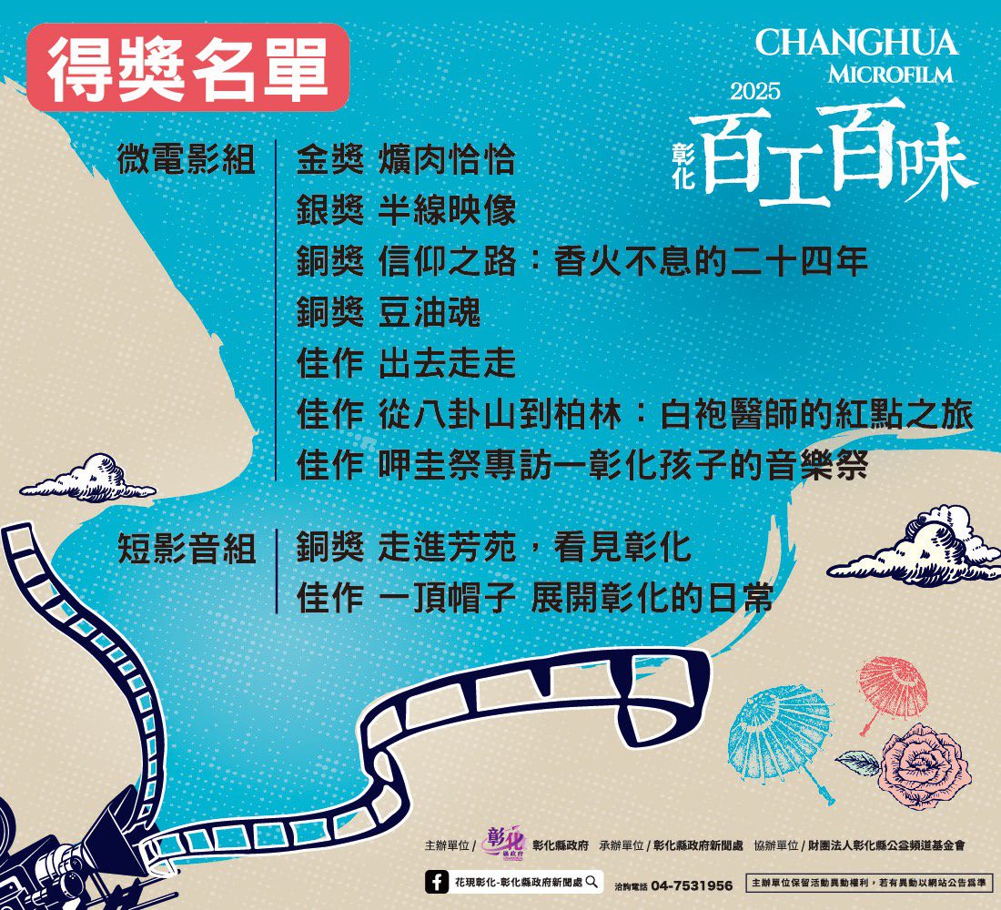 彰化百工百味得獎作品公布　用鏡頭看見不一樣的彰化之美