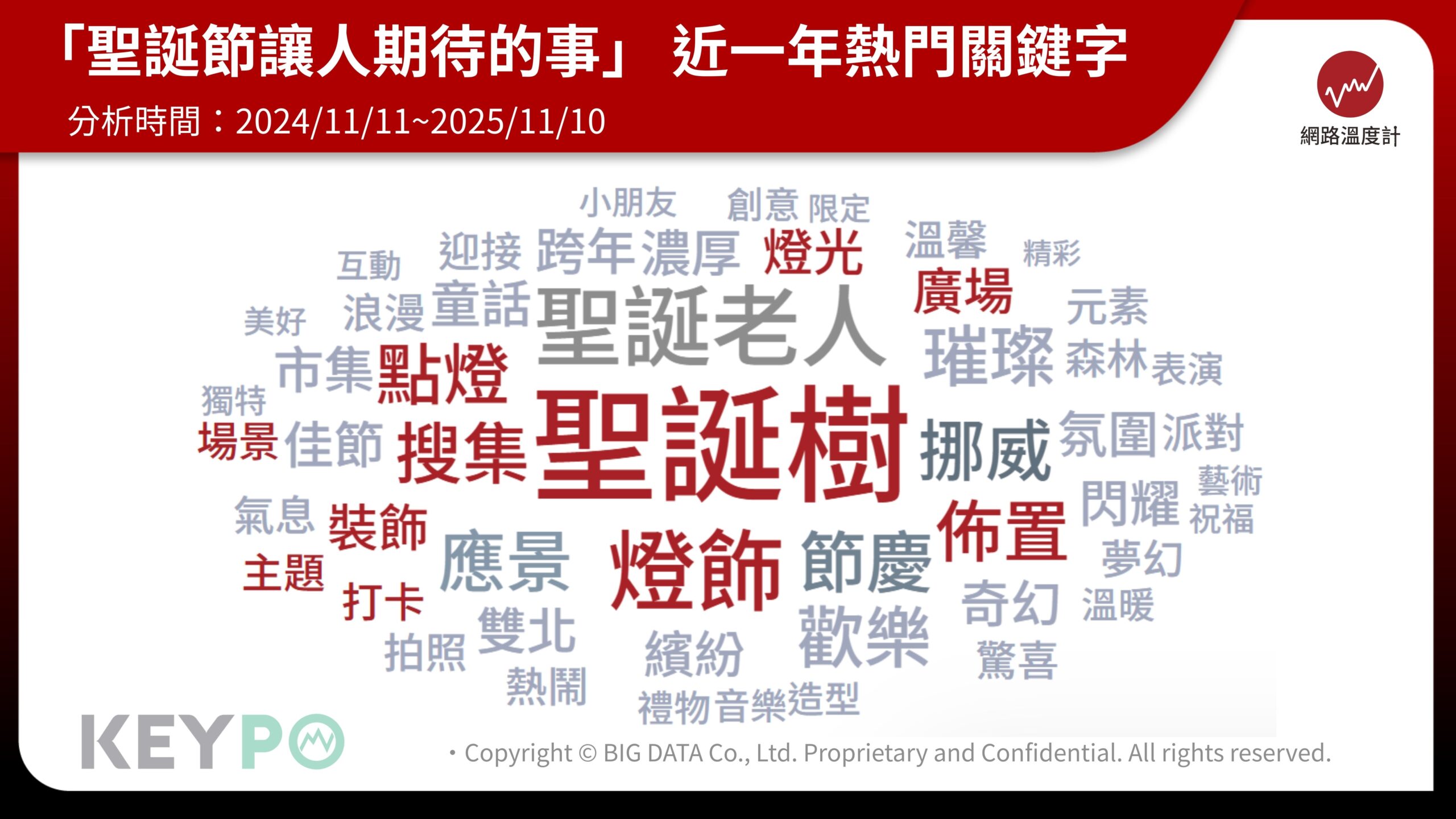 聖誕季必打卡!2025台北百貨夢幻燈區TOP 4 威尼斯水都、玩具總動員限定體驗一次看 聖誕季必打卡!2025台北百貨夢幻燈區TOP 4 威尼斯水都、玩具總動員限定體驗一次看