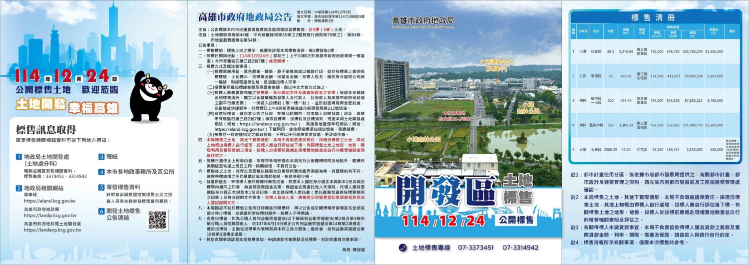 高雄地政局釋出5筆黃金地段!12月24日開標倒數中 高雄地政局釋出5筆黃金地段!12月24日開標倒數中