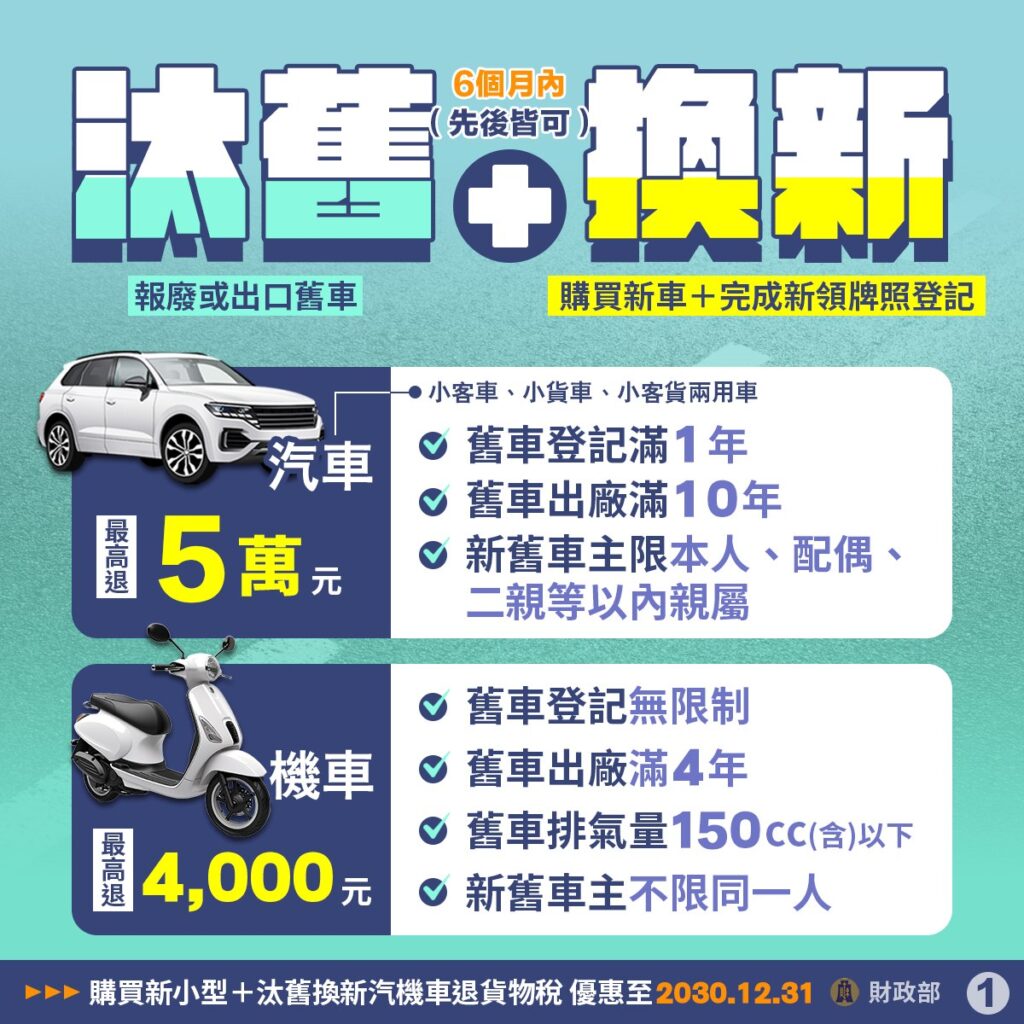 想買車的朋友看過來!購買新汽(機)車申請退還貨物稅! 想買車的朋友看過來!購買新汽(機)車申請退還貨物稅!
