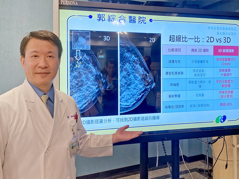 郭綜合醫院引進3D乳房攝影　精準穿越乳癌篩檢迷霧