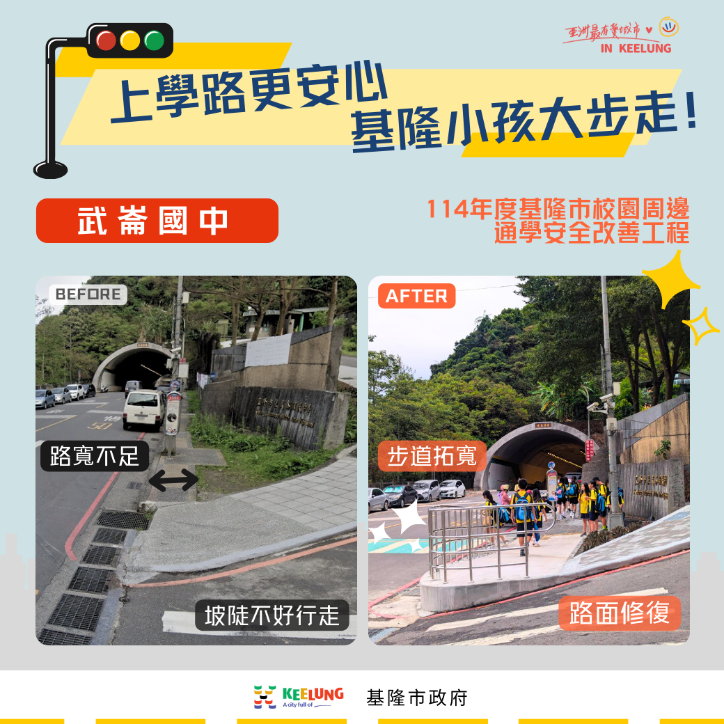 隆市政府為提升校園周邊交通安全，推出「校園周邊暨行車安全道路改善計畫」，透過路面修整、設置人行道和新增接送區等設施，針對基隆各級學校周遭通學道路改善，讓學子和家長更安心。