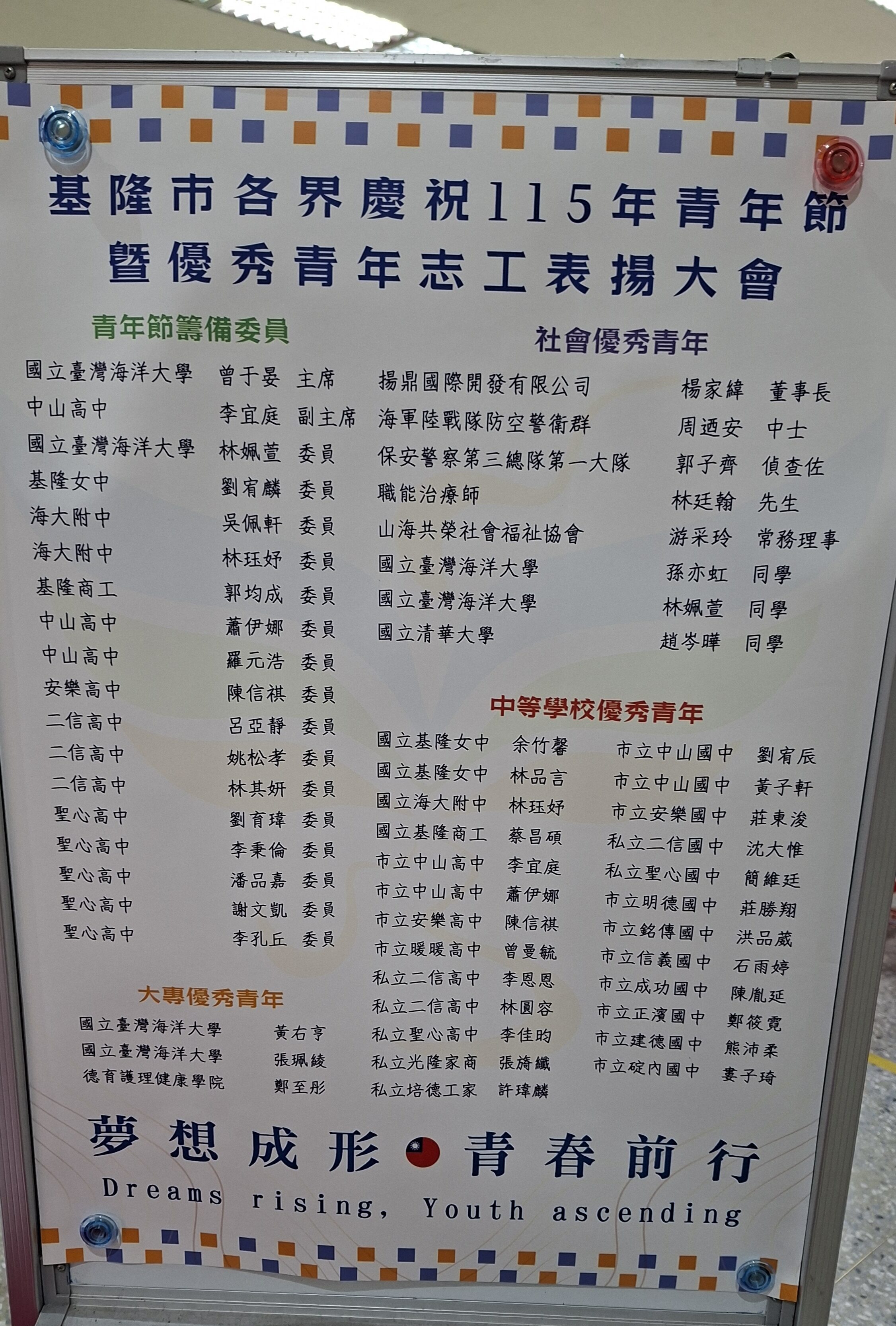 115年基隆市優秀青年當選名單。