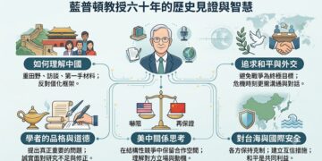 理解中國、避免戰爭——藍普頓教授六十年的歷史見證